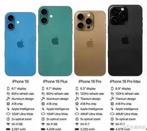 苹果16最新爆料靠谱吗,靠谱程度揭秘,真相即将揭晓 第2张 苹果16最新爆料靠谱吗,靠谱程度揭秘,真相即将揭晓 第2张